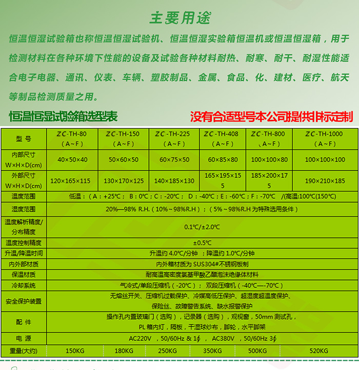 LED恒溫恒濕試驗(yàn)箱主要用途介紹
